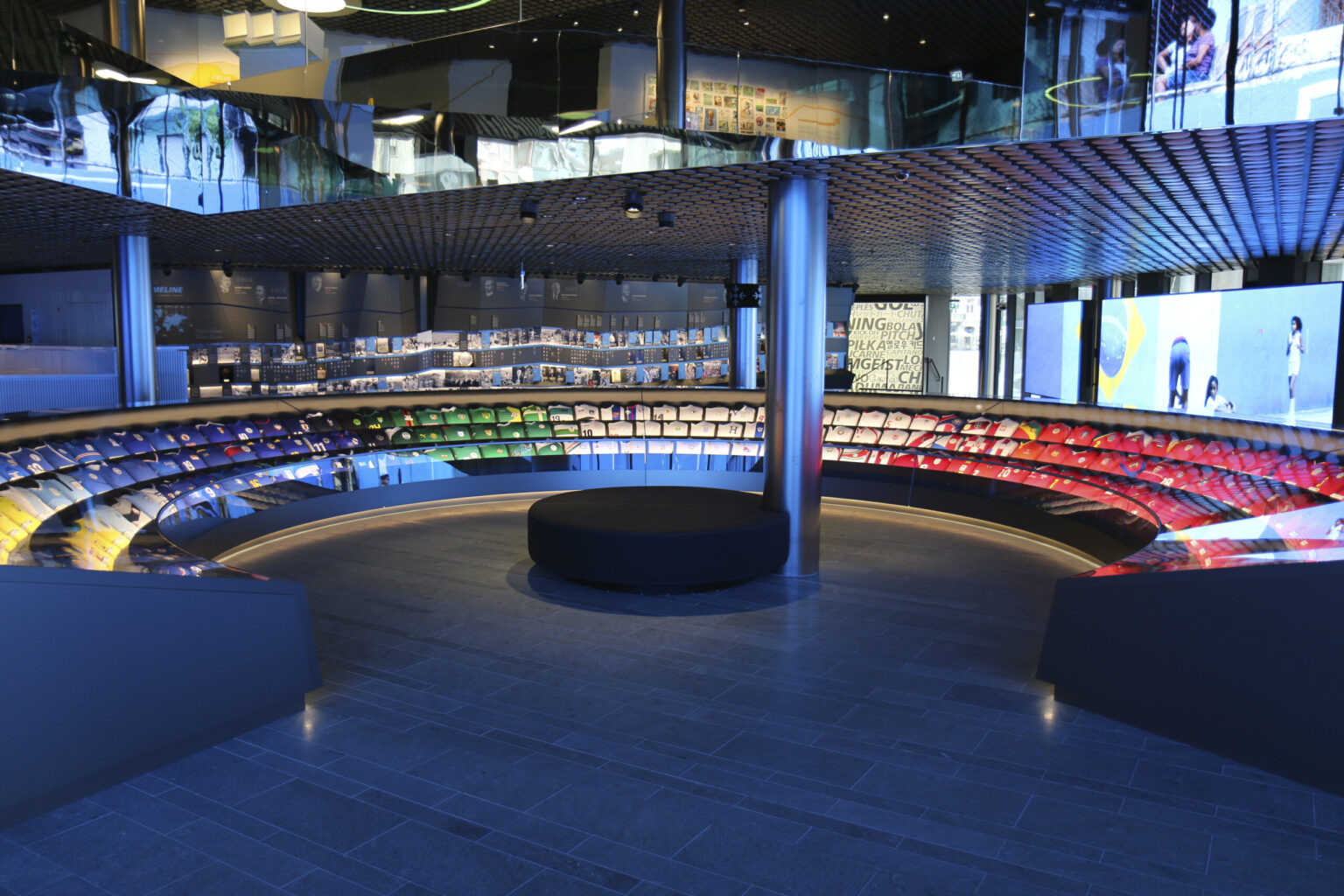 FIFA Museum - Schweizer Museumspass